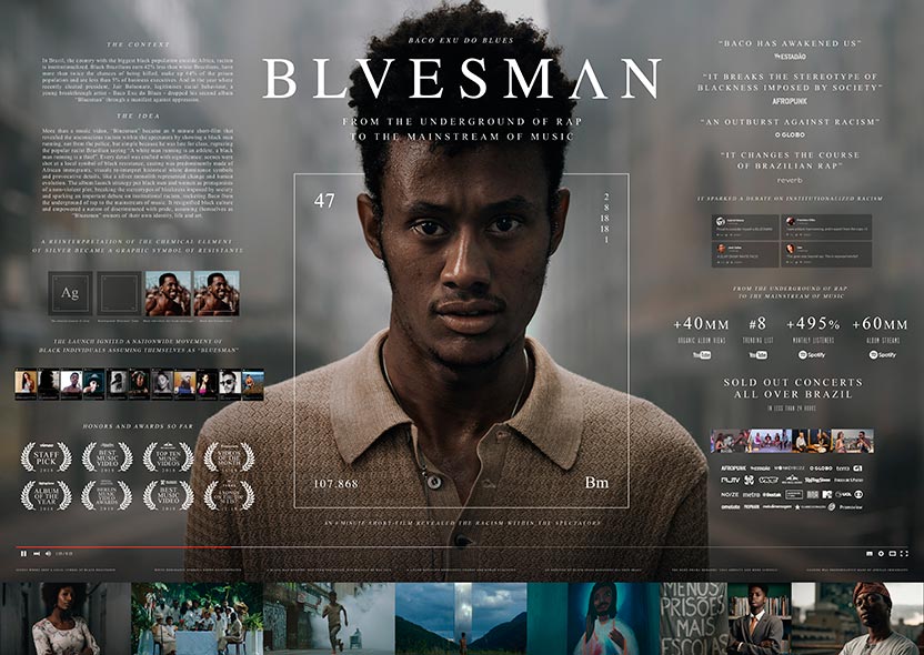 Bluesman (Cannes 2019)