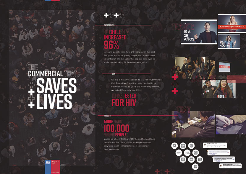 Board - The commercial that saves lives