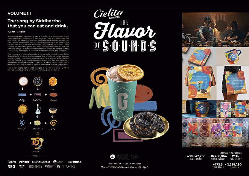 The Flavor of Sounds 3