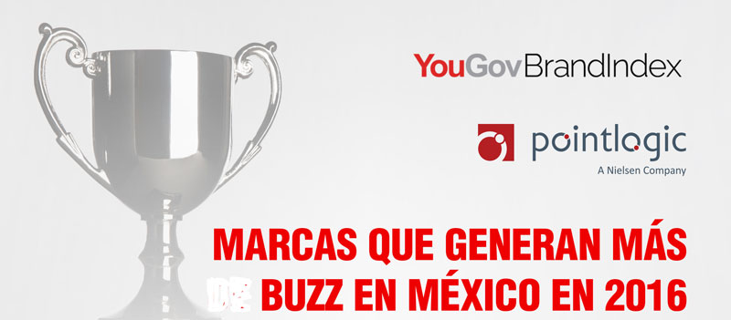 Facebook, Google y WhatsApp a la cabeza del ranking BrandIndex BUZZ México 2016