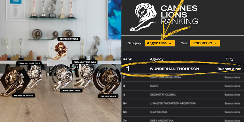 Wunderman Thompson Argentina, la más premiada del país en Cannes Lions 2021