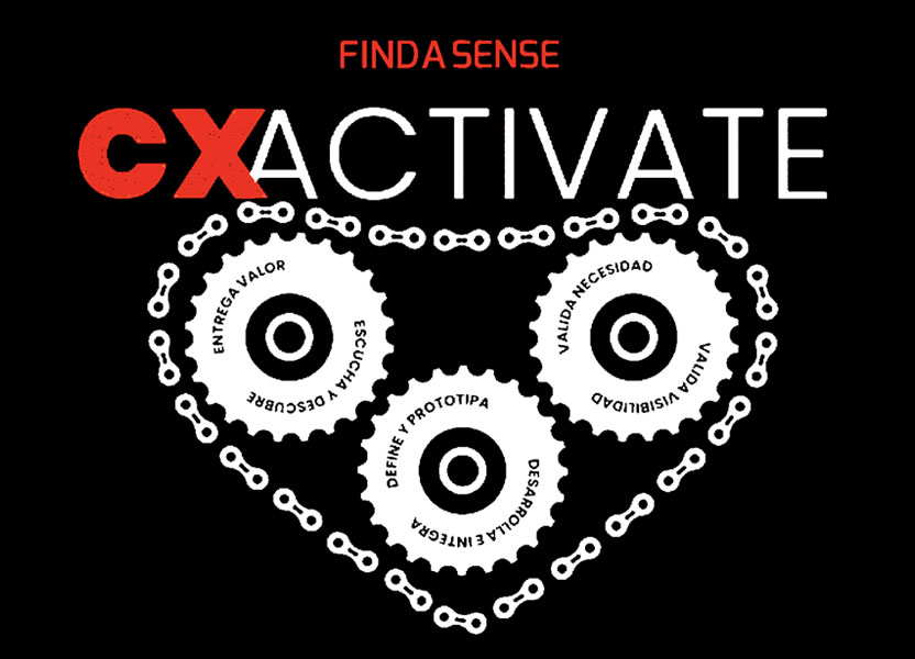 Findasense presenta CX Activate