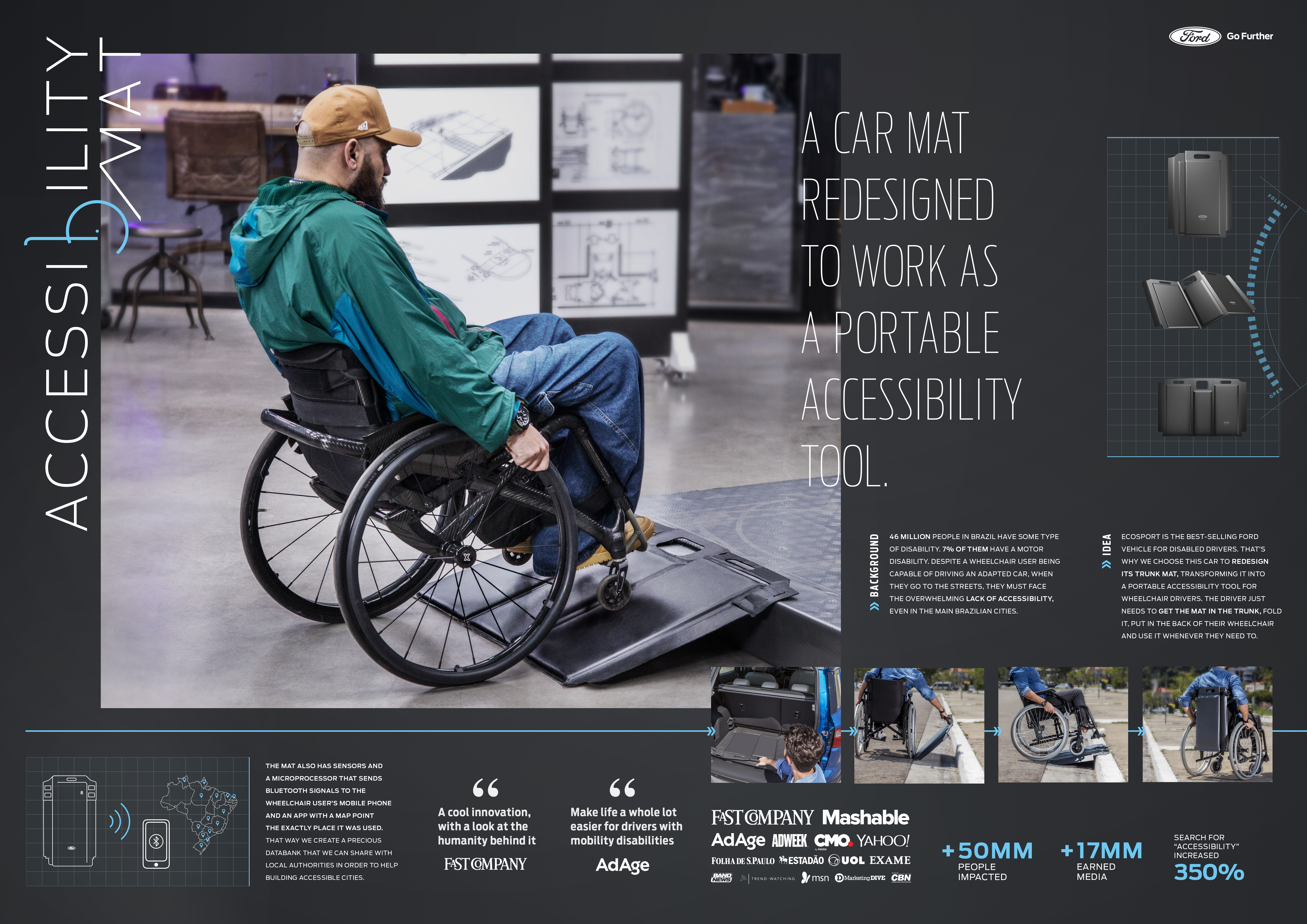Board - Accessibility mat