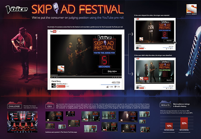 Skip ad Festival