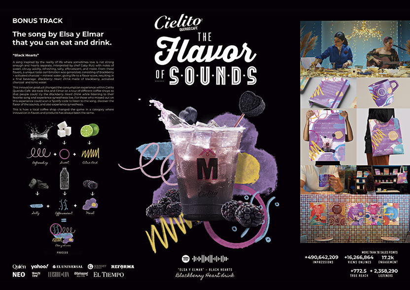 The Flavor of Sounds 5