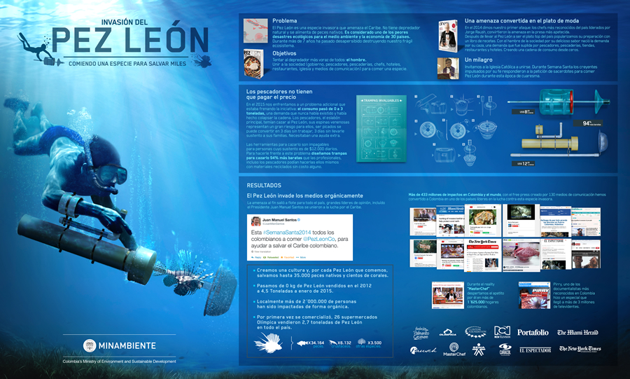 La Invasión del Pez León (Gran Ojo Sustentable 2014 - El Ojo 20 años)