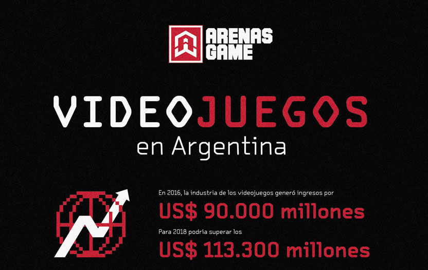 El crecimiento de la industria de los videojuegos en Argentina