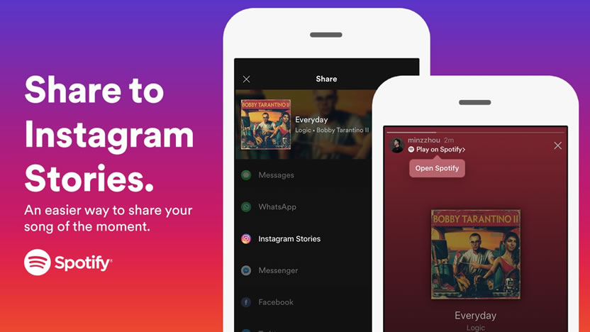 Las nuevas funciones de Spotify para compartir música