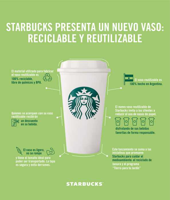 Starbucks presenta un nuevo vaso reciclable y reutilizable