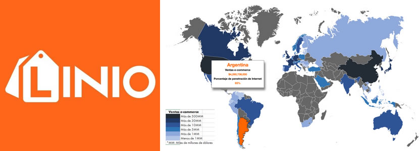 El futuro del comercio electrónico en América Latina es mobile
