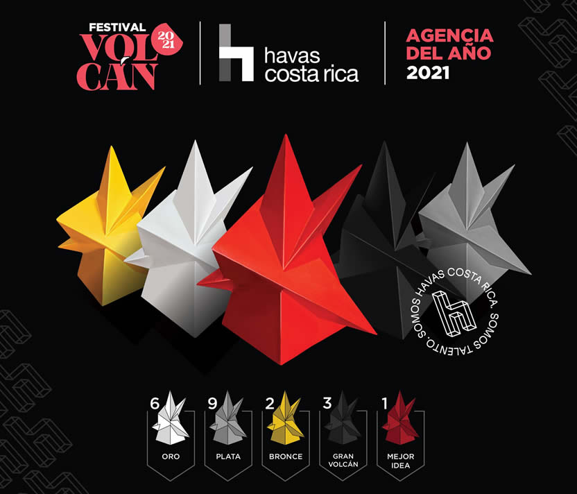 Havas CR, Agencia del Año en Volcán 2021