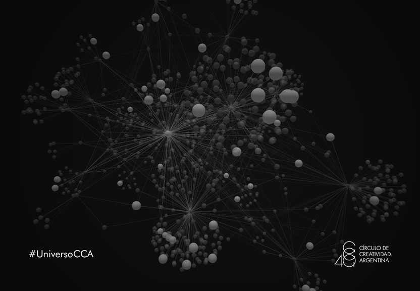 CCA celebra 40 años de publicidad Argentina presentando el Universo Genealógico
