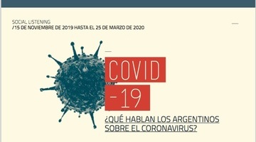 ¿Qué dicen los argentinos sobre el COVID-19?