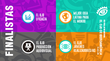 El Ojo: Los finalistas de Eficacia, Idea Latina, Producción Audiovisual y Jóvenes Realizadores