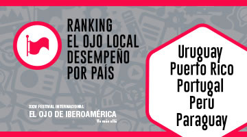 El Ojo presentó el Ranking al Desempeño de Paraguay, Perú, Perú, Puerto Rico y Uruguay