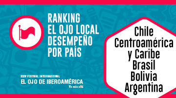 El Ojo completa el Ranking de Desempeño local con Argentina, Bolivia, Brasil, Centroamérica y Chile