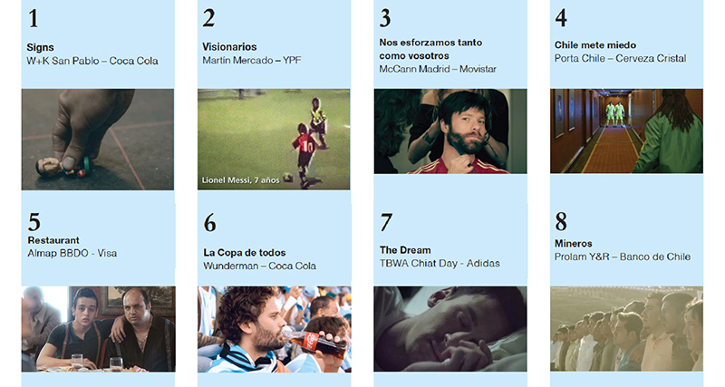 Los Mejores Films de Brasil 2014: Arrancó la gran fiesta futbolera y creativa